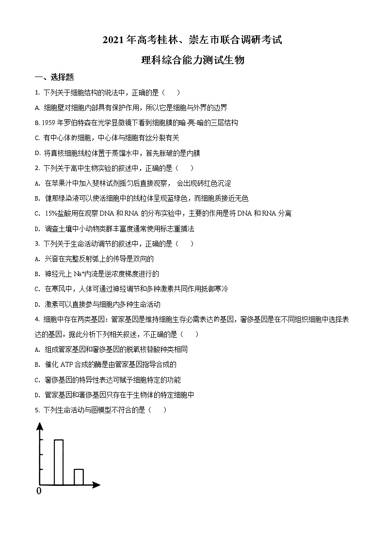 2021届广西桂林、崇左市高三联合调研考试（二模）理综生物试题（原卷版）第1页