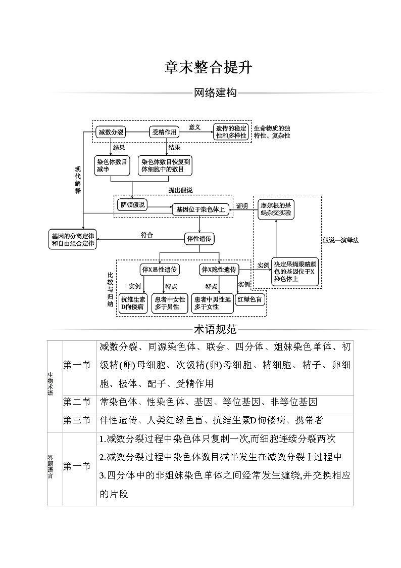 2020-2021 学年高一下学期生物人教版必修二：第2章 章末整合提升讲义练习题第1页