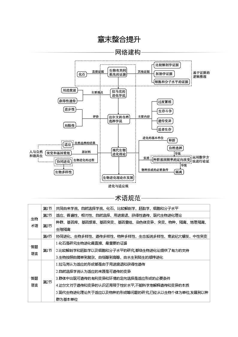 2020-2021 学年高一下学期生物人教版必修二：第6章    章末整合提升讲义练习题01