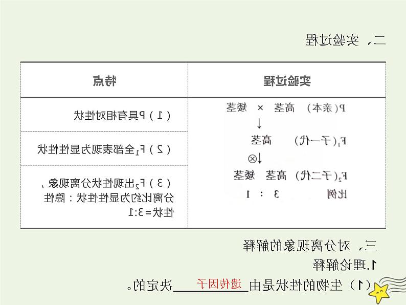 2022届新教材高考生物一轮复习第五单元遗传的基本规律第14讲第1课时分离定律发现及应用课件07