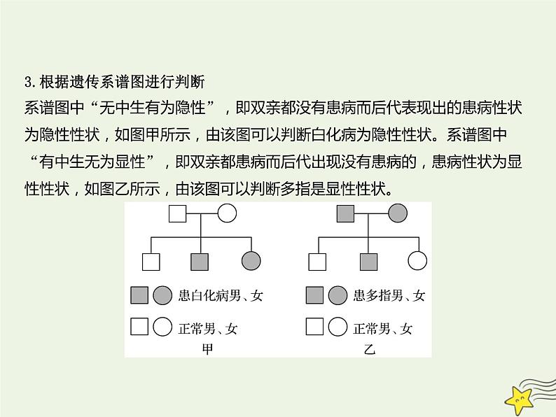 2022届新教材高考生物一轮复习第五单元遗传的基本规律第14讲第2课时分离定律的常规解题规律及方法课件第4页