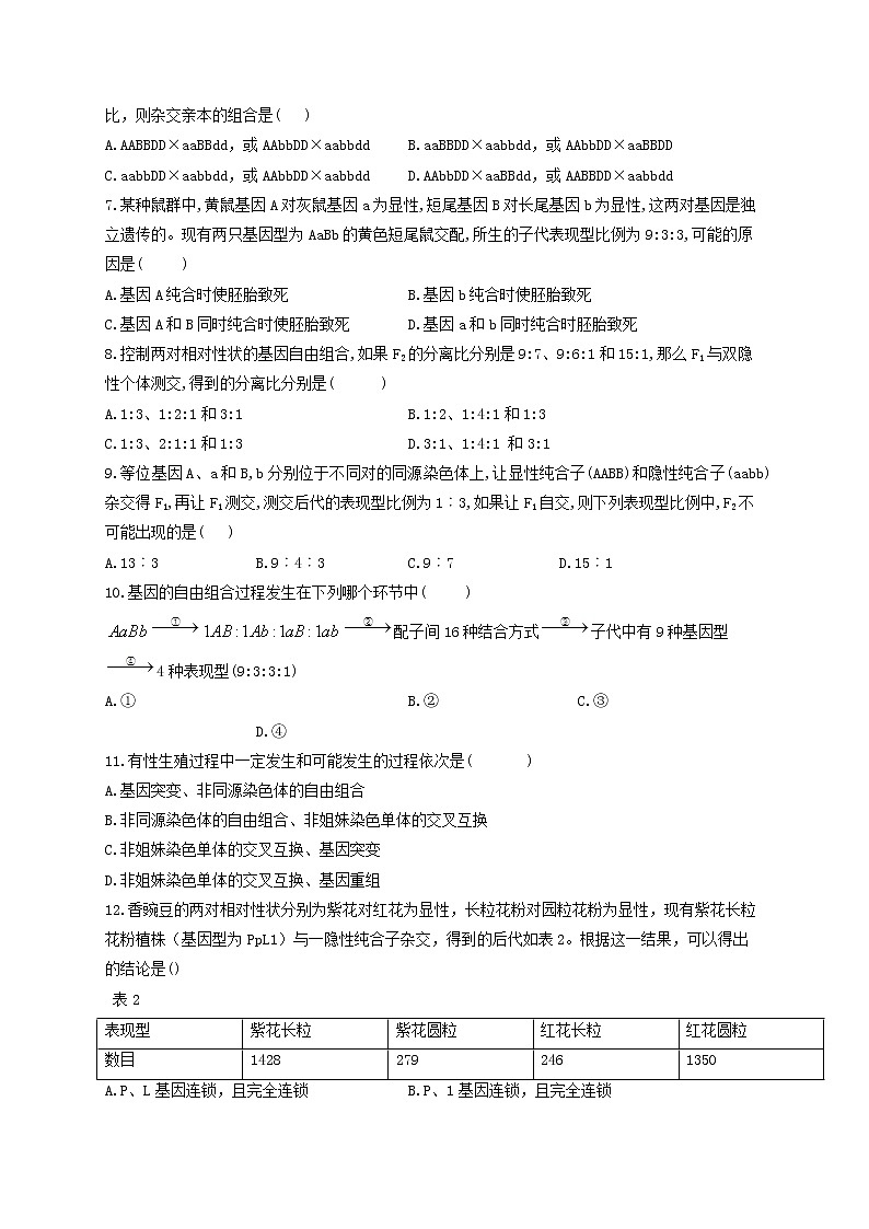 2022届新教材高考生物一轮复习第五单元遗传的基本规律第15讲第2课时自由组合定律常规解题方法基础训练A卷含解析第2页