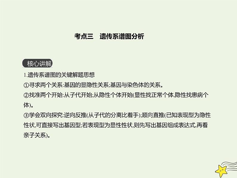 2022届新教材高考生物一轮复习第五单元遗传的基本规律第16讲第2课时人类遗传病的类型及其检测和预防课件第3页