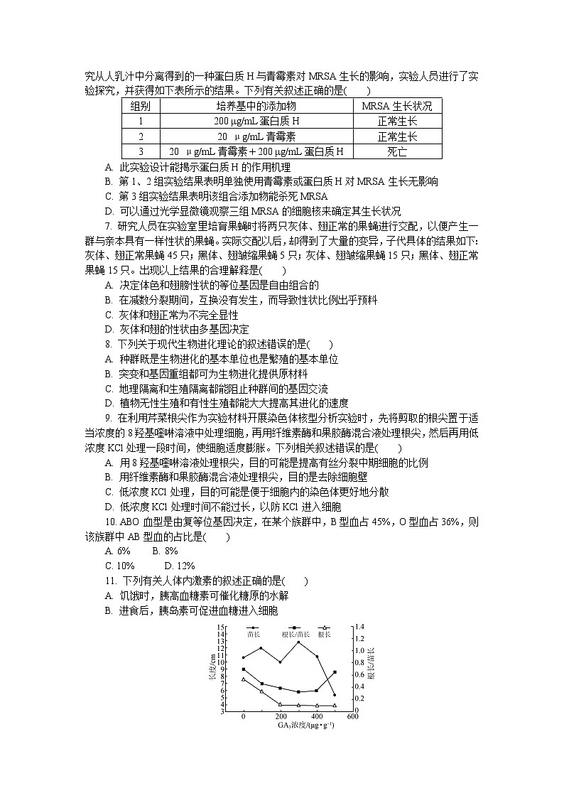 2021届江苏省常州高三一模生物试卷及答案02