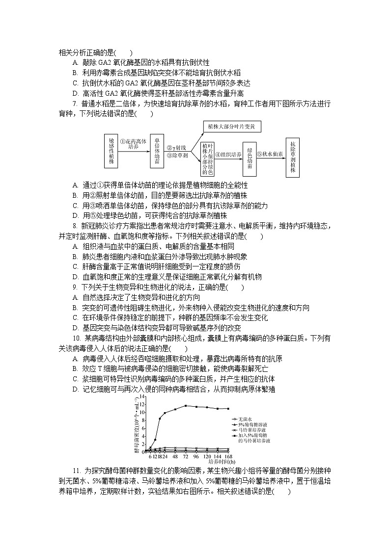 2021届江苏省连云港高三一模生物试卷及答案02
