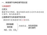 人教版（2019）高二生物选择性必修1-3.3体液调节与神经调节的关系课件PPT