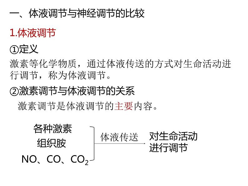 人教版（2019）高二生物选择性必修1-3.3体液调节与神经调节的关系课件PPT05