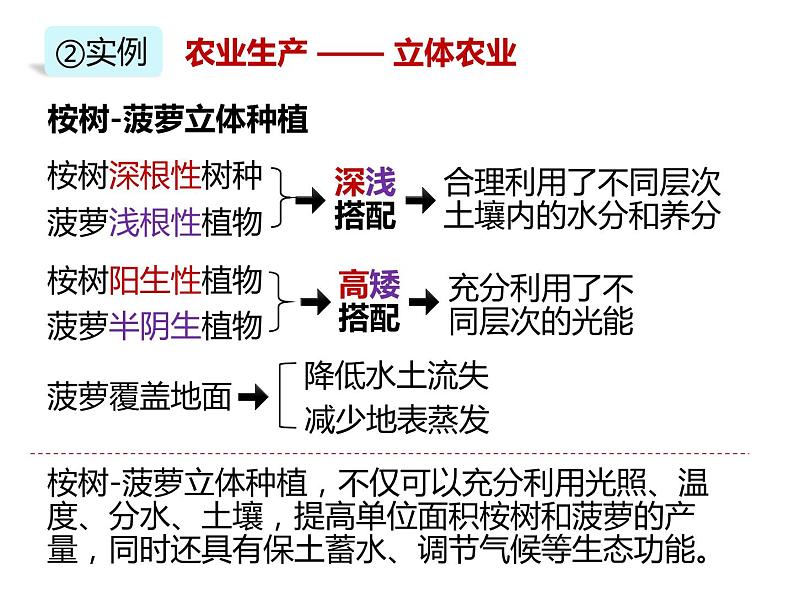 人教版（2019）高二生物选择性必修2-2.1群落的结构-2课件PPT第5页