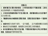 2021_2022学年新教材高中生物第4章细胞的物质输入和输出第1节被动运输课件新人教版必修1