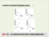 2021_2022学年新教材高中生物课时练2不同条件下种群的增长方式不同课件浙科版选择性必修2