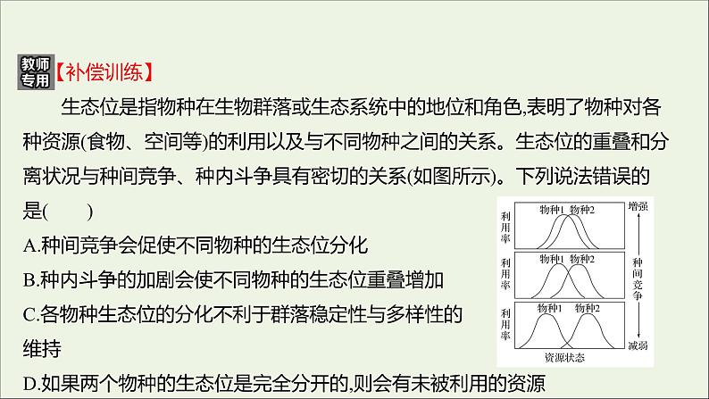 2021_2022学年新教材高中生物课时练4不同种群组成群落课件浙科版选择性必修208