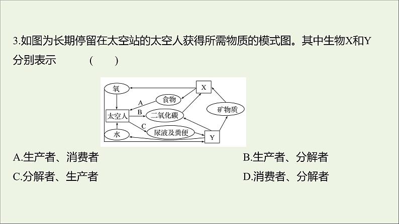 2021_2022学年新教材高中生物课时练8群落与非生物环境组成生态系统课件浙科版选择性必修2第5页