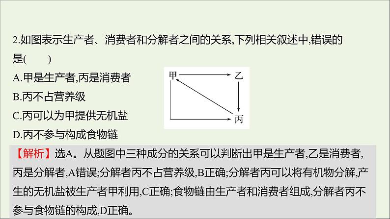 2021_2022学年新教材高中生物课时练9食物链和食物网形成生态系统的营养结构课件浙科版选择性必修203