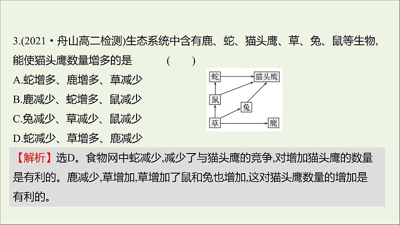 2021_2022学年新教材高中生物课时练9食物链和食物网形成生态系统的营养结构课件浙科版选择性必修205