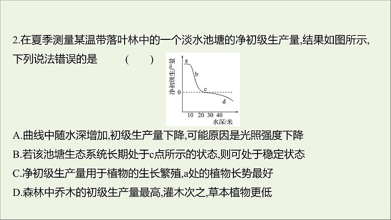 2021_2022学年新教材高中生物课时练10生态系统中的能量单向递减流动课件浙科版选择性必修203