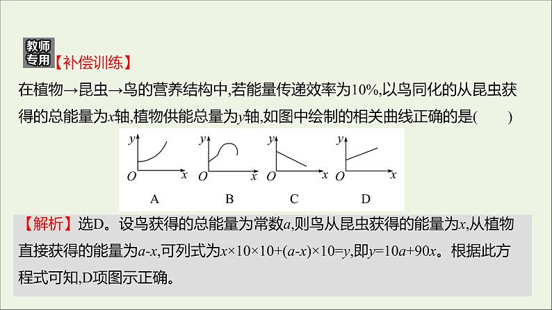 2021_2022学年新教材高中生物课时练10生态系统中的能量单向递减流动课件浙科版选择性必修208