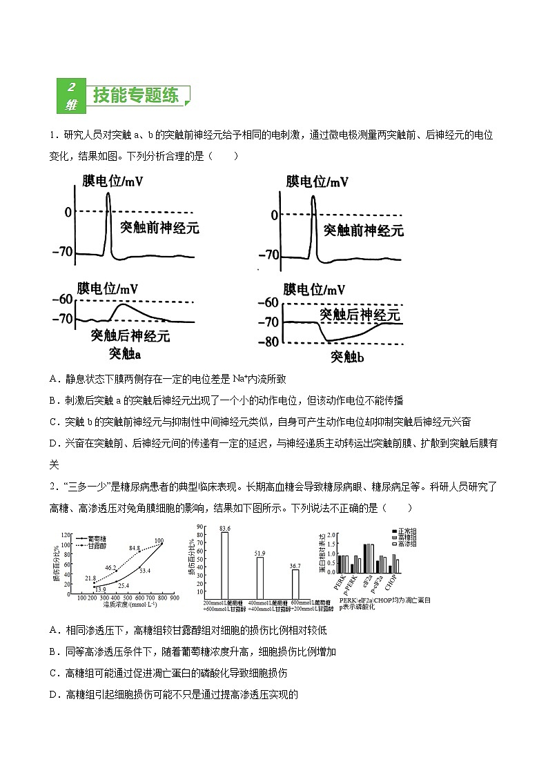 考点13 动物生命活动的调节-2022年高考生物一轮复习小题多维练（全国通用）（原卷版）第3页
