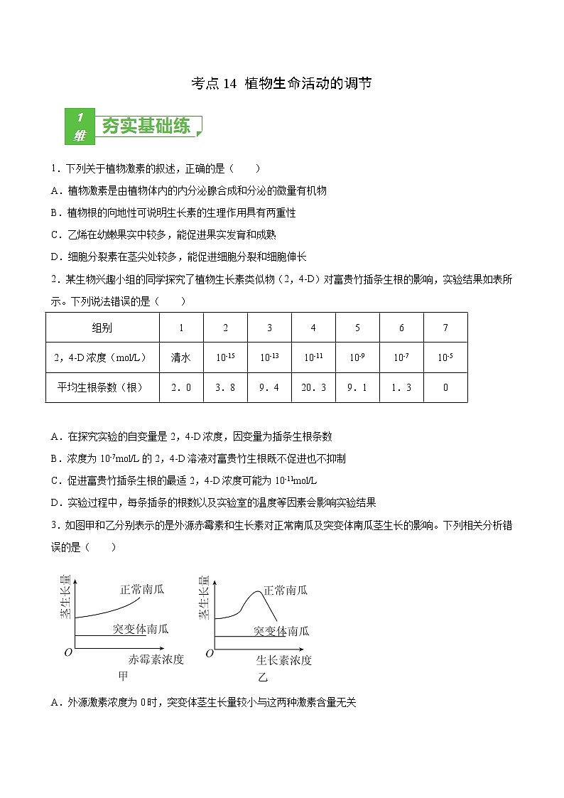 考点14 植物生命活动的调节-2022年高考生物一轮复习小题多维练（全国通用）（原卷版）第1页