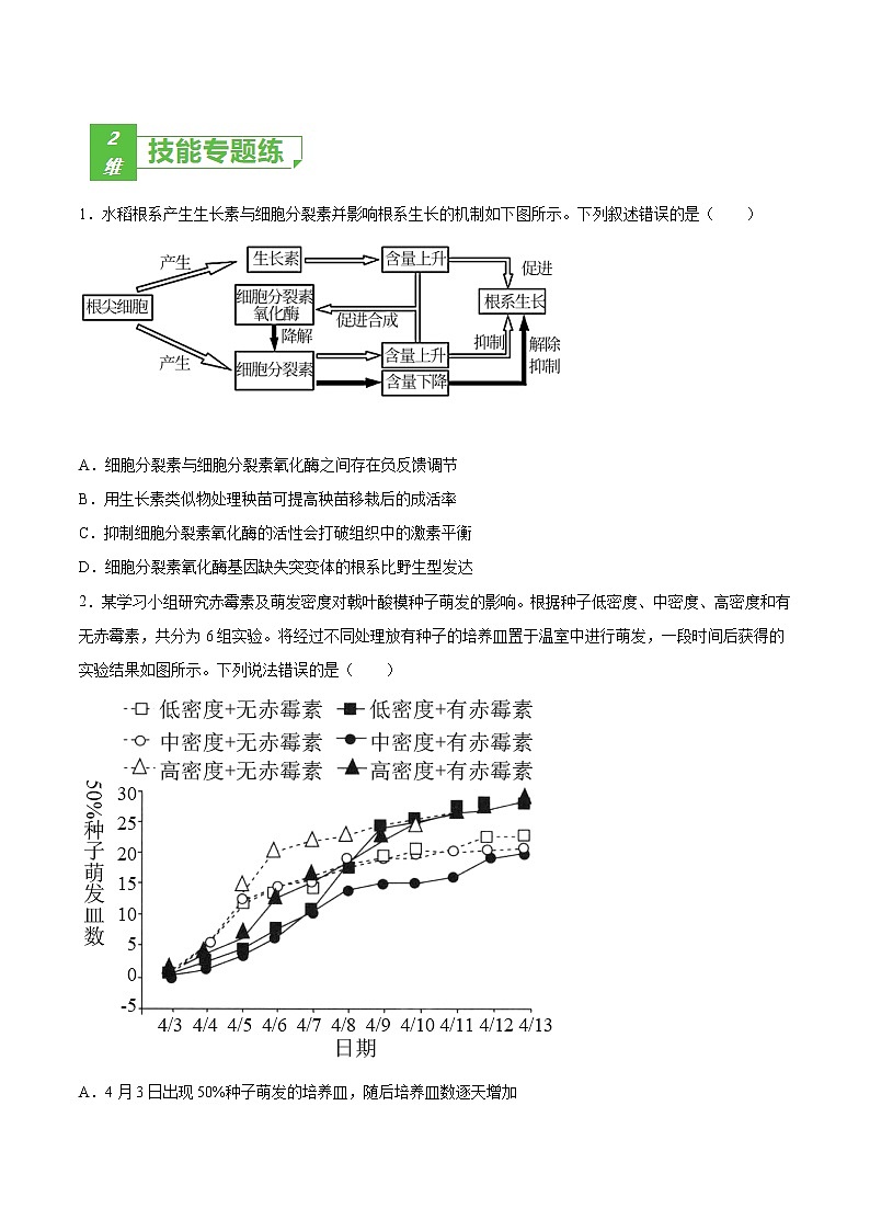 考点14 植物生命活动的调节-2022年高考生物一轮复习小题多维练（全国通用）（原卷版）第3页