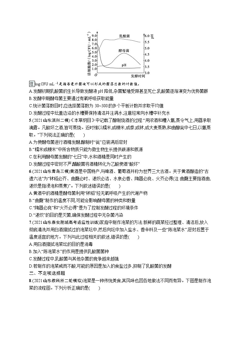 人教版新高考生物二轮复习专题训练--　发酵工程第2页