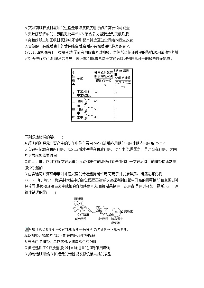 人教版新高考生物二轮复习专题训练--个体稳态与调节02