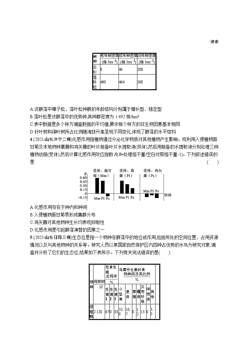 人教版新高考生物二轮复习专题训练--生物与环境第2页