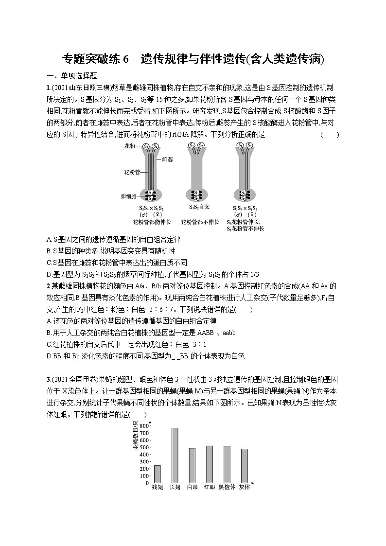 人教版新高考生物二轮复习专题训练--遗传规律与伴性遗传(含人类遗传病)第1页