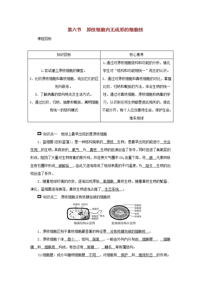 2021_2022学年新教材高中生物第二章细胞的结构第六节原核细胞内无成形的细胞核学案浙科版必修第一册01