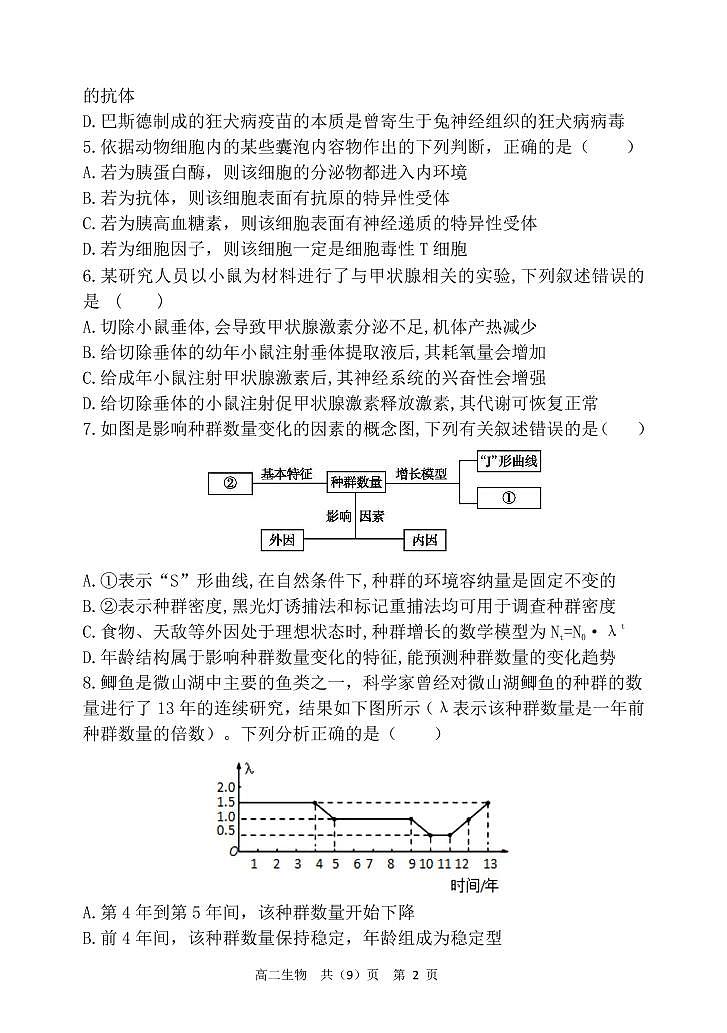 辽宁省六校协作体2021-2022学年高二下学期期初考试生物试题PDF版无答案第2页