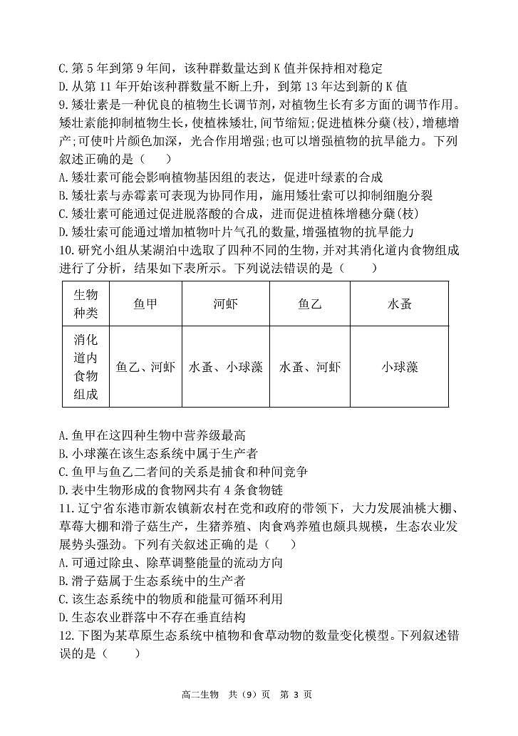 辽宁省六校协作体2021-2022学年高二下学期期初考试生物试题PDF版无答案第3页