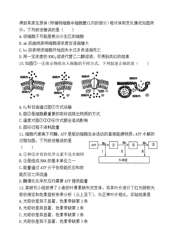 辽宁省六校协作体2021-2022学年高一下学期期初考试生物试题无答案第3页