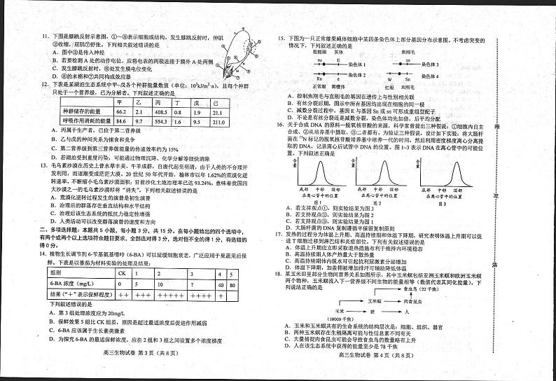 唐山市2022年普通高等学校招生统一考试第一次模拟演练（一模）生物试卷含答案02