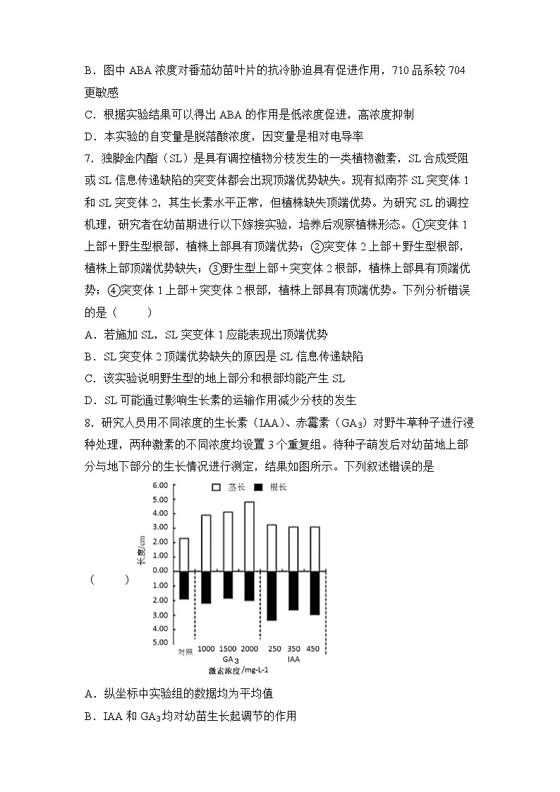 【原创】2022届高三二轮专题卷 生物（八） 植物生命活动的调节 学生版第3页