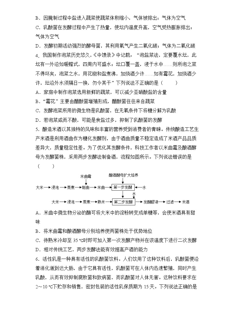 原創2022屆高考二輪專題精選練習題生物十發酵工程