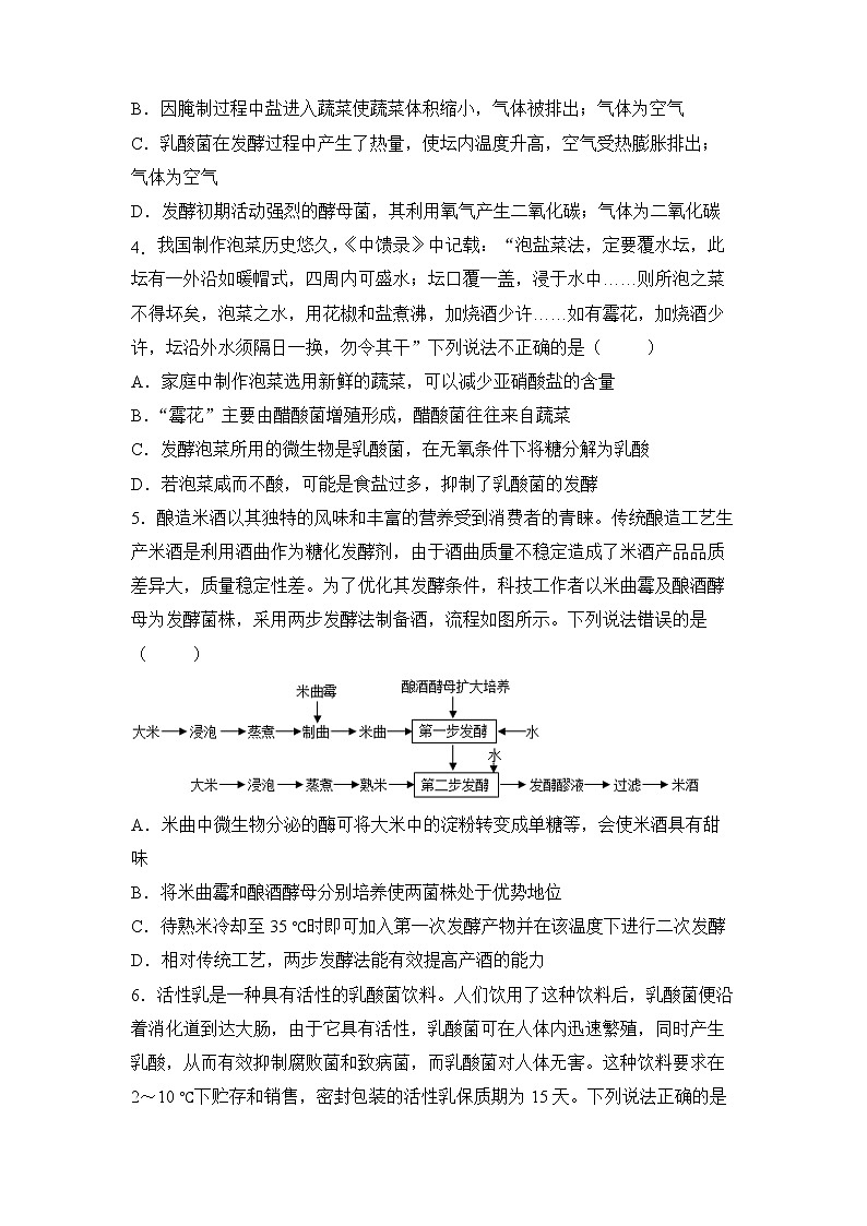【原创】2022届高三二轮专题卷 生物（十） 发酵工程 学生版第2页