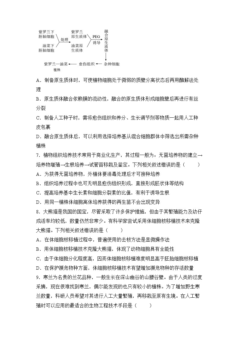 【原创】2022届高三二轮专题卷 生物（十一） 基因工程与细胞工程 学生版第3页