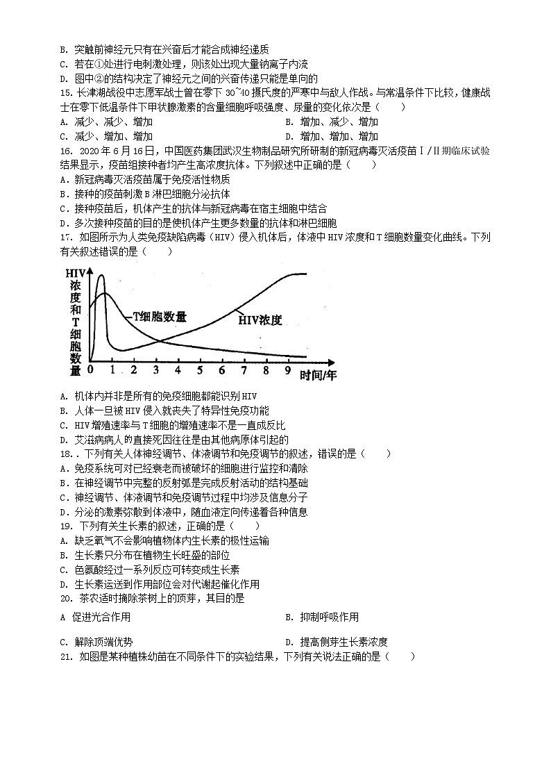 四川省成都外国语学校2021-2022学年高二下学期入学考试生物试题含答案03