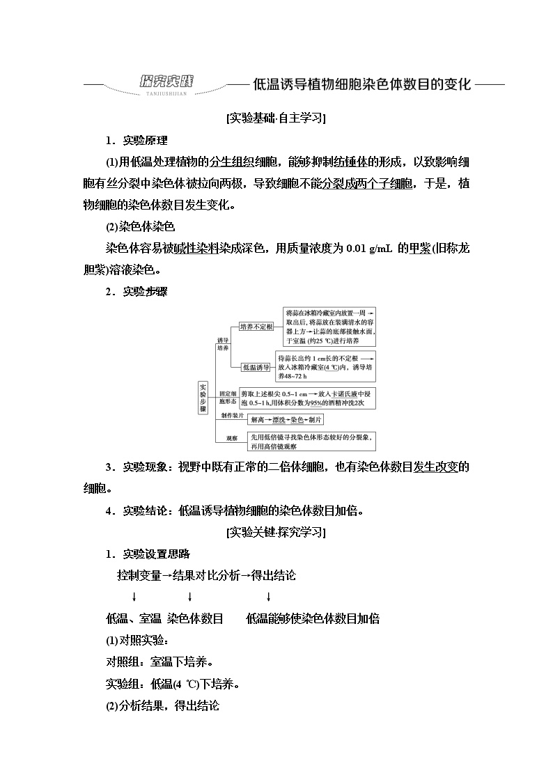 用比色法測定亞硝酸鹽含量的變化知識點彙總丨總結用比色法測定亞硝酸