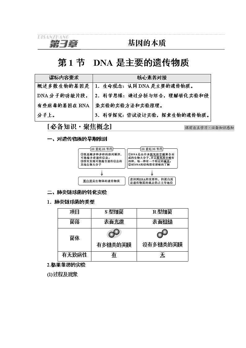 2021-2022学年高中生物新人教版必修第二册 第3章 第1节 DNA是主要的遗传物质 学案第1页