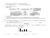 第一章 章节复习与检测-2021-2022学年高一下学期生物同步考点精讲精练（人教版2019必修2）课件PPT