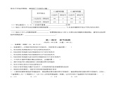 第一章 章节复习与检测-2021-2022学年高一下学期生物同步考点精讲精练（人教版2019必修2）课件PPT