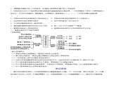 第二章 章节复习与检测-2021-2022学年高一下学期生物同步考点精讲精练（人教版2019必修2）课件PPT