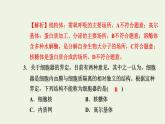 2021_2022学年新教材高中生物高效作业7内质网核糖体高尔基体溶酶体线粒体和叶绿体课件浙科版必修第一册