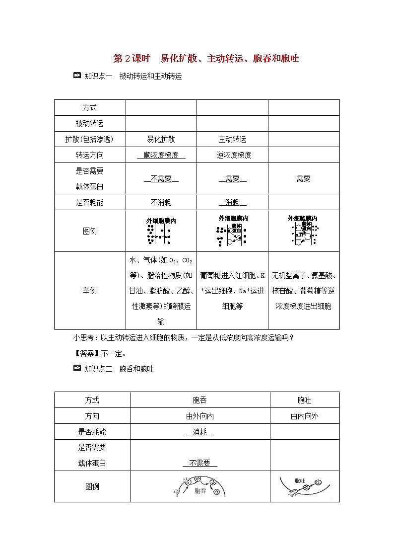 2021_2022学年新教材高中生物第三章细胞的代谢第三节第2课时易化扩散主动转运胞吞和胞吐学案浙科版必修第一册01