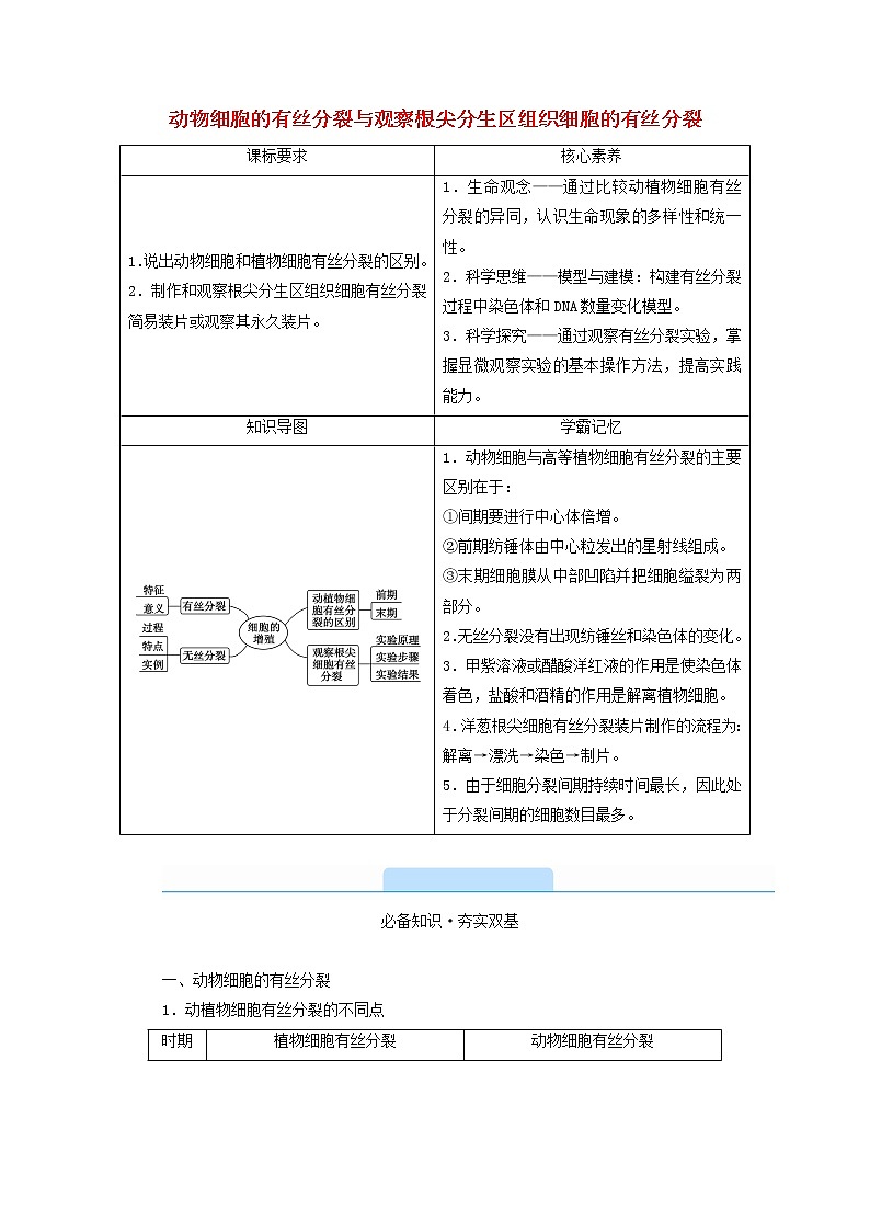 2021_2022学年新教材高中生物第6章细胞的生命历程第1节第2课时动物细胞的有丝分裂与观察根尖分生区组织细胞的有丝分裂学案新人教版必修101