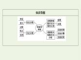 2021_2022学年新教材高中生物第6章细胞的生命历程第1节第2课时动物细胞的有丝分裂与观察根尖分生区组织细胞的有丝分裂课件新人教版必修1