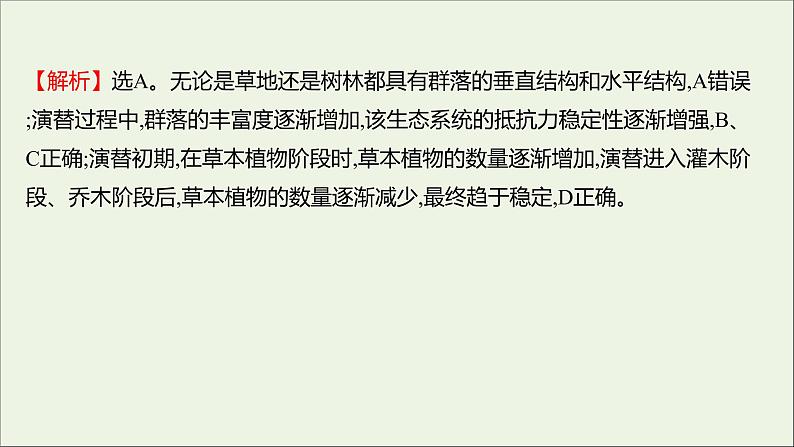 2021_2022学年新教材高中生物课时练7群落随时间变化有序地演替课件浙科版选择性必修207