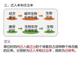 人教版（2019）高二生物选择性必修2-1.1种群数量特征-2课件PPT
