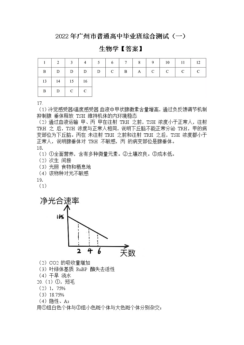 2022广州高三一模试题生物含答案01