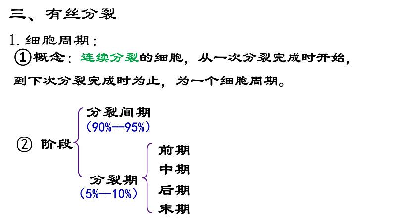 6.1 细胞的增殖课件PPT第7页